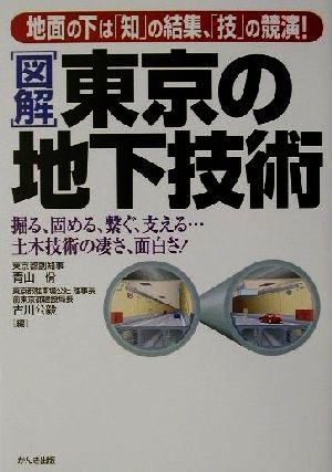 図解東京の地下技術: 地面の下は知の結集、技の競演 青山 ヤスシ; 公毅， 古川