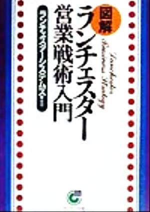 〈図解〉ランチェスタ-営業戦術入門 (サンマーク文庫 B- 69) ランチェスターシステムズ