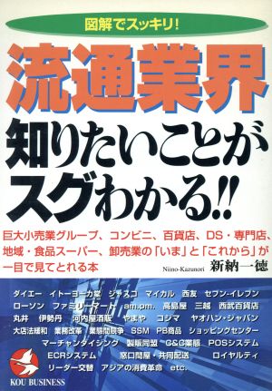 図解でスッキリ流通業界・知りたいことがスグわかる (KOU BUSINESS) [Dec 01， 1996] 新納 一徳
