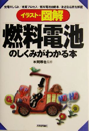 イラスト・図解燃料電池のしくみがわかる本: 発電のしくみ/改質プロセス/燃料電池自動車/身近な応用を解説 [Nov 01， 2004]
