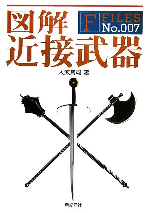図解 近接武器 大波 篤司