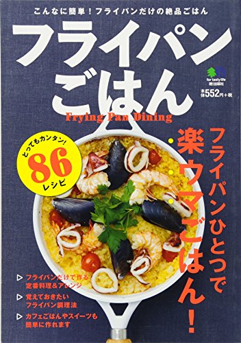 フライパンごはん [Aug 02， 2012]