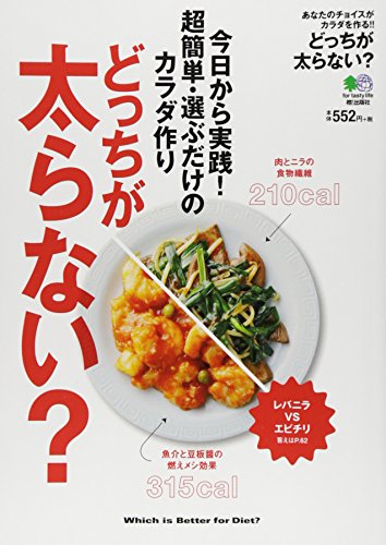 どっちが太らない？ [Mar 31， 2015]