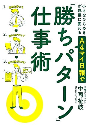 小さなひらめきが成果に変わる A4マイ日報で「勝ちパターン」仕事術 中司 祉岐