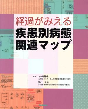 経過がみえる 疾患別 病態関連マップ [Nov 29， 2013] 山口瑞穂子