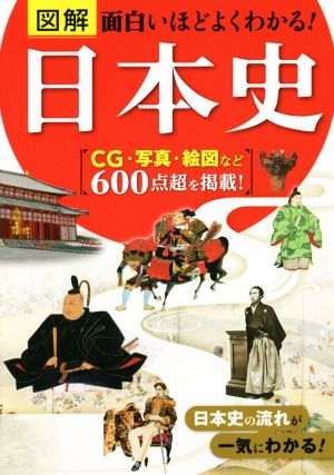 図解 面白いほどよくわかる! 日本史 [May 10， 2019] 橋場日月