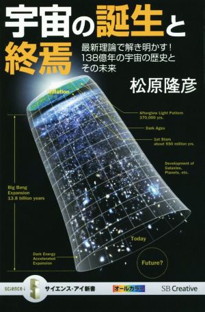 宇宙の誕生と終焉 最新理論で解き明かす! 138億年の宇宙の歴史とその未来 (サイエンス・アイ新書) [新書] 松原 隆彦
