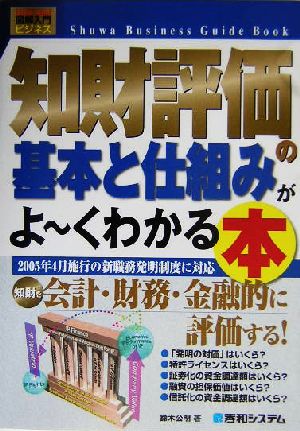 図解入門ビジネス知財評価の基本と仕組みがよ~くわかる本 (How-nual図解入門ビジネス) 鈴木 公明
