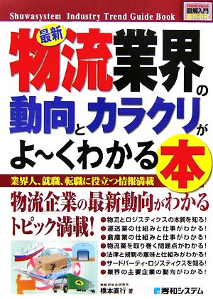 図解入門業界研究最新物流業界の動向とカラクリがよ~くわかる本 (How-nual図解入門業界研究) [Jun 19， 2006] 橋本 直行