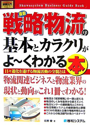 図解入門ビジネス最新戦略物流の基本とカラクリがよ~くわかる本 (How-nual図解入門ビジネス) [Nov 29， 2007] 花房 陵