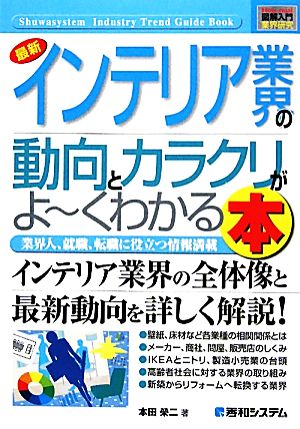 図解入門業界研究最新インテリア業界の動向とカラクリがよ~くわかる本 (How-nual図解入門業界研究) [Apr 23， 2010] 本田 榮二