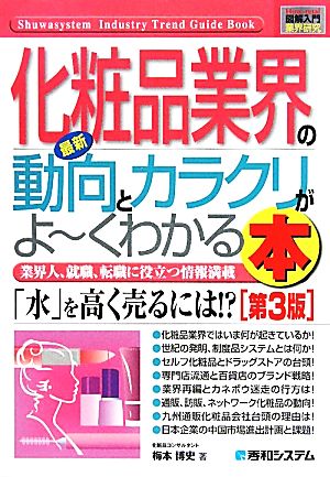 図解入門業界研究最新化粧品業界の動向とカラクリがよ~くわかる本[第3版] (How-nual図解入門業界研究) [May 24， 2011] 梅本 博史