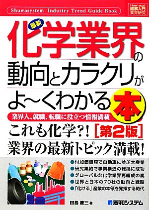 図解入門業界研究最新化学業界の動向とカラクリがよ~くわかる本[第2版] (How-nual図解入門業界研究) 田島 慶三