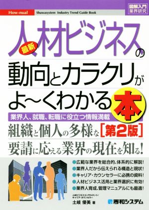 図解入門業界研究最新人材ビジネスの動向とカラクリがよ~くわかる本[第2版] (How-nual図解入門業界研究) [Feb 17， 2016] 土岐 優美