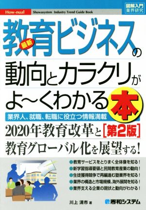 図解入門業界研究 最新教育ビジネスの動向とカラクリがよ~くわかる本[第2版] [Sep 08， 2016] 清市， 川上