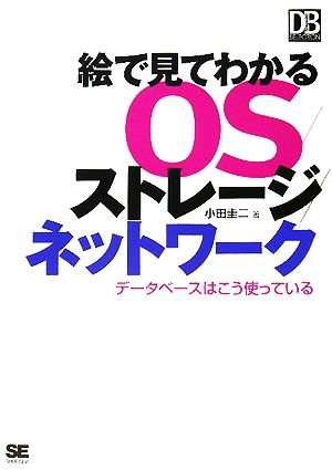 絵で見てわかるOS/ストレージ/ネットワーク~データベースはこう使っている (DB Magazine Selection) [Apr 22， 2008] 小田 圭二