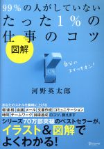 図解 99.9％の人がしていないたった1％の仕事のコツ [雑誌] [Jan 01， 2015] 河野英太郎