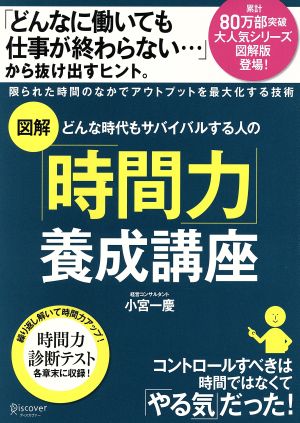どんな時代もサバイバルする人の「時間力」養成講座: 図解 [単行本] 小宮一慶