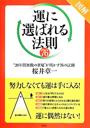 図解「運に選ばれる」法則76 桜井 章一