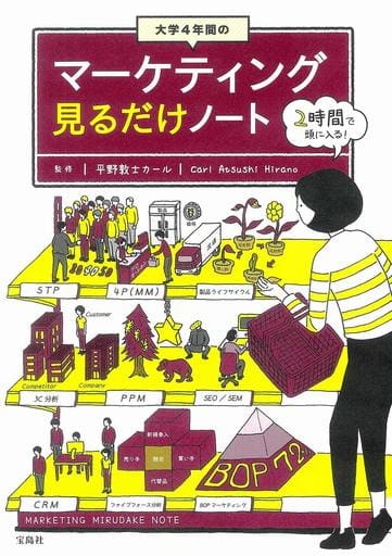 大学4年間のマーケティング見るだけノート【100万部突破! 「見るだけノート」シリーズ】 (見るだけノートシリーズ) 平野 敦士 カール