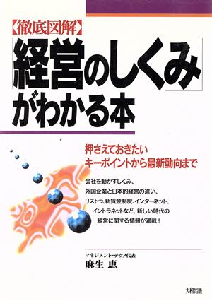 経営のしくみがわかる本―押さえておきたいキーポイントから最新動向まで 麻生 恵