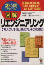 図解リエンジニアリング: 2時間でわかる 考え方、手法、進め方、その効果 [Feb 01, 1994] 小林 裕