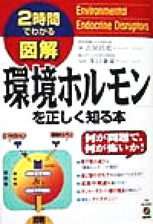 図解環境ホルモンを正しく知る本: 2時間でわかる [Aug 01， 1998] 吉田 昌史