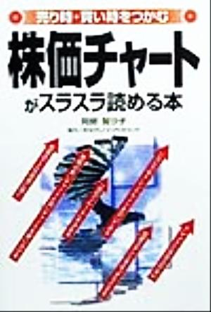 株価チャートがスラスラ読める本: 売り時・買い時をつかむ [Nov 01， 1999] 阿部 智沙子