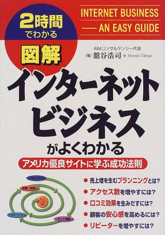 図解インターネットビジネスがよくわかる: 2時間でわかる [Dec 01， 1999] 舘谷 浩司