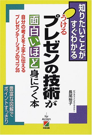 うけるプレゼンの技術が面白いほど身につく本: 知りたいことがすぐわかる 自分の考えを上手に伝えるプレゼンテーションのコツ35 [Apr 01， 2001] 長尾 裕子