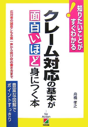 クレーム対応の基本が面白いほど身につく本 [Jan 30， 2007] 舟橋 孝之