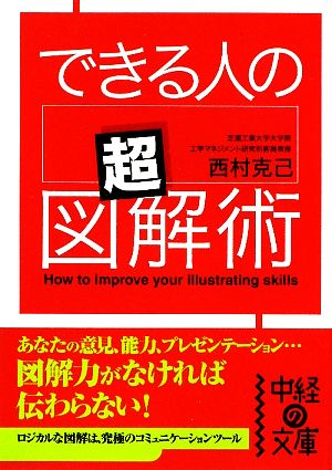 できる人の「超」図解術 (中経の文庫 に 1-5) 西村 克己