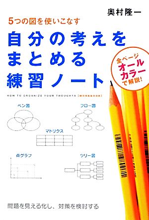 自分の考えをまとめる練習ノート [Nov 05， 2009] 奥村 隆一