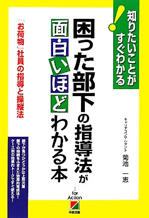 困った部下の指導法が面白いほどわかる本 菊池 一志