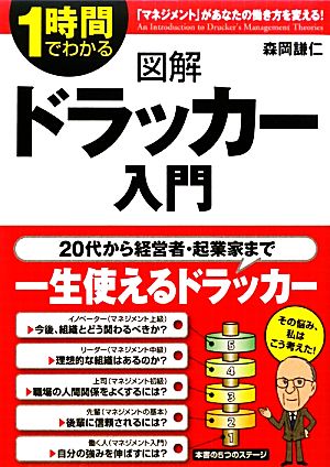 図解 ドラッカー入門 (1時間でわかる) 森岡 謙仁