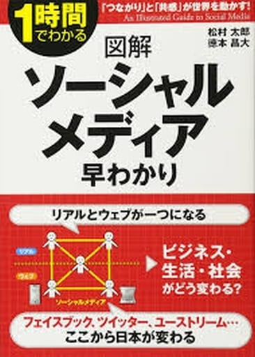 図解 ソーシャルメディア早わかり (1時間でわかる) [Apr 26， 2011] 松村 太郎; 徳本 昌大