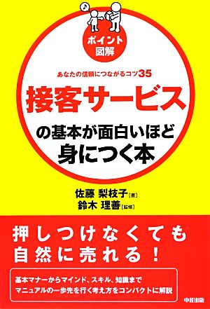 [ポイント図解]接客サービスの基本が面白いほど身につく本 佐藤 梨枝子; 鈴木 理善