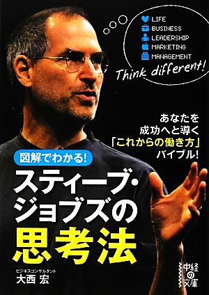 図解でわかる! スティーブ・ジョブスの思考法 (中経の文庫) 大西 宏