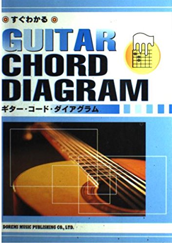 ギターコード・ダイアグラム ドレミ楽譜出版社編集部