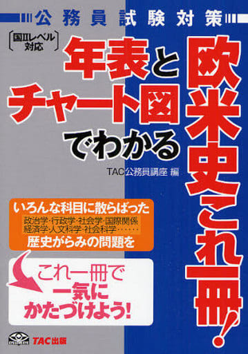 年表とチャート図でわかる欧米史これ一冊!: 公務員試験対策 TAC公務員講座
