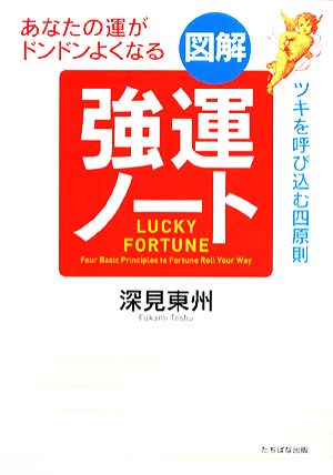 図解強運ノ-ト: あなたの運がドンドンよくなる (A5判) [単行本] 深見 東州