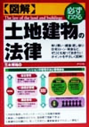 図解土地建物の法律 [Sep 01， 1999] 三木 邦裕