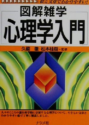 心理学入門 (図解雑学) 久能徹; 松本桂樹