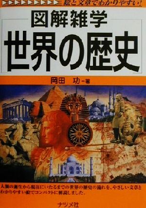 世界の歴史 (図解雑学) [Dec 01， 2000] 岡田 功