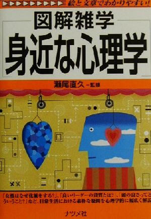 身近な心理学: 図解雑学 絵と文章でわかりやすい! 瀬尾直久