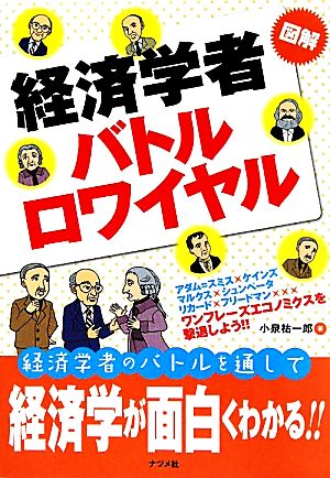 図解経済学者バトルロワイヤル 小泉 祐一郎