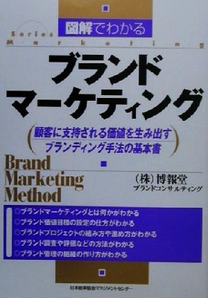 図解でわかるブランドマ-ケティング: 顧客に支持される価値を生み出すブランディング手法の基本書 (SeriesMarketing) [Nov 01， 2000] 博報堂ブランドコンサルティング
