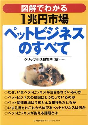 図解でわかる1兆円市場ペットビジネスのすべて [Jul 01， 2002] クリップ生活研究所