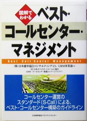 図解でわかるベスト・コ-ルセンタ-・マネジメント [Mar 01， 2004] 日本能率協会コンサルティングCS/CRM