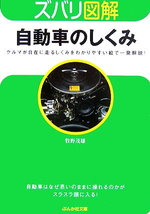自動車のしくみ (ぶんか社文庫 ま 4-1 ズバリ図解) [Sep 05， 2007] 牧野 茂雄